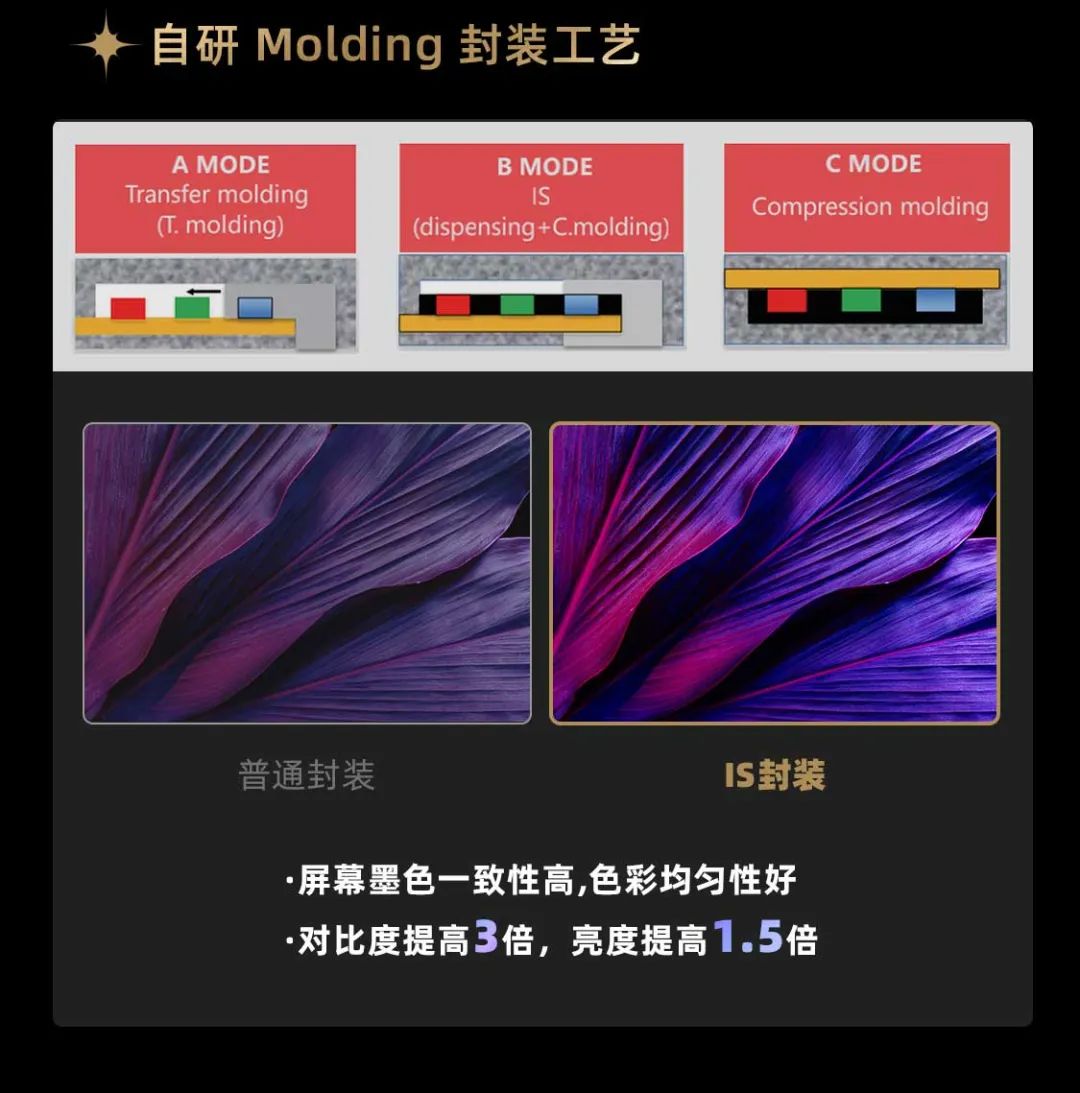 米兰milan,面向全球发布第二代Micro LED显示技术——米兰milan,黑钻（Diamond）系列