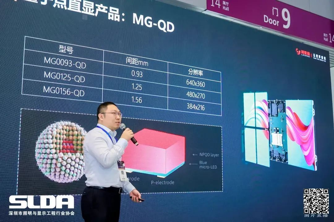 技术创新与行业标准引领，米兰milan,亮相国际新型显示大会