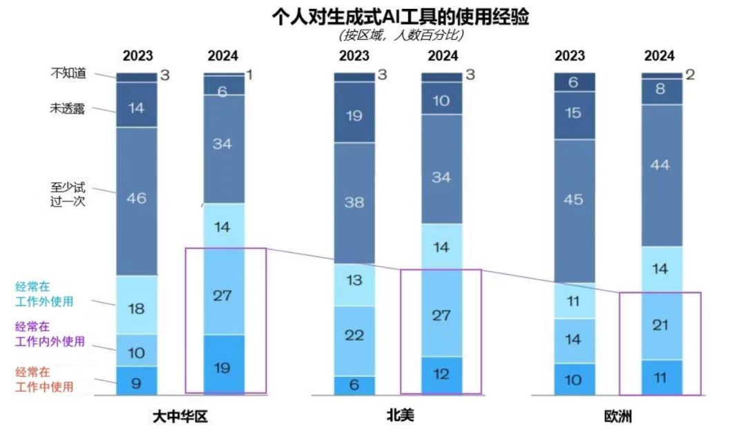 突出重围！米兰milan,·虚拟动点动作大模型入选“2024中国大模型TOP50企业潜力榜”