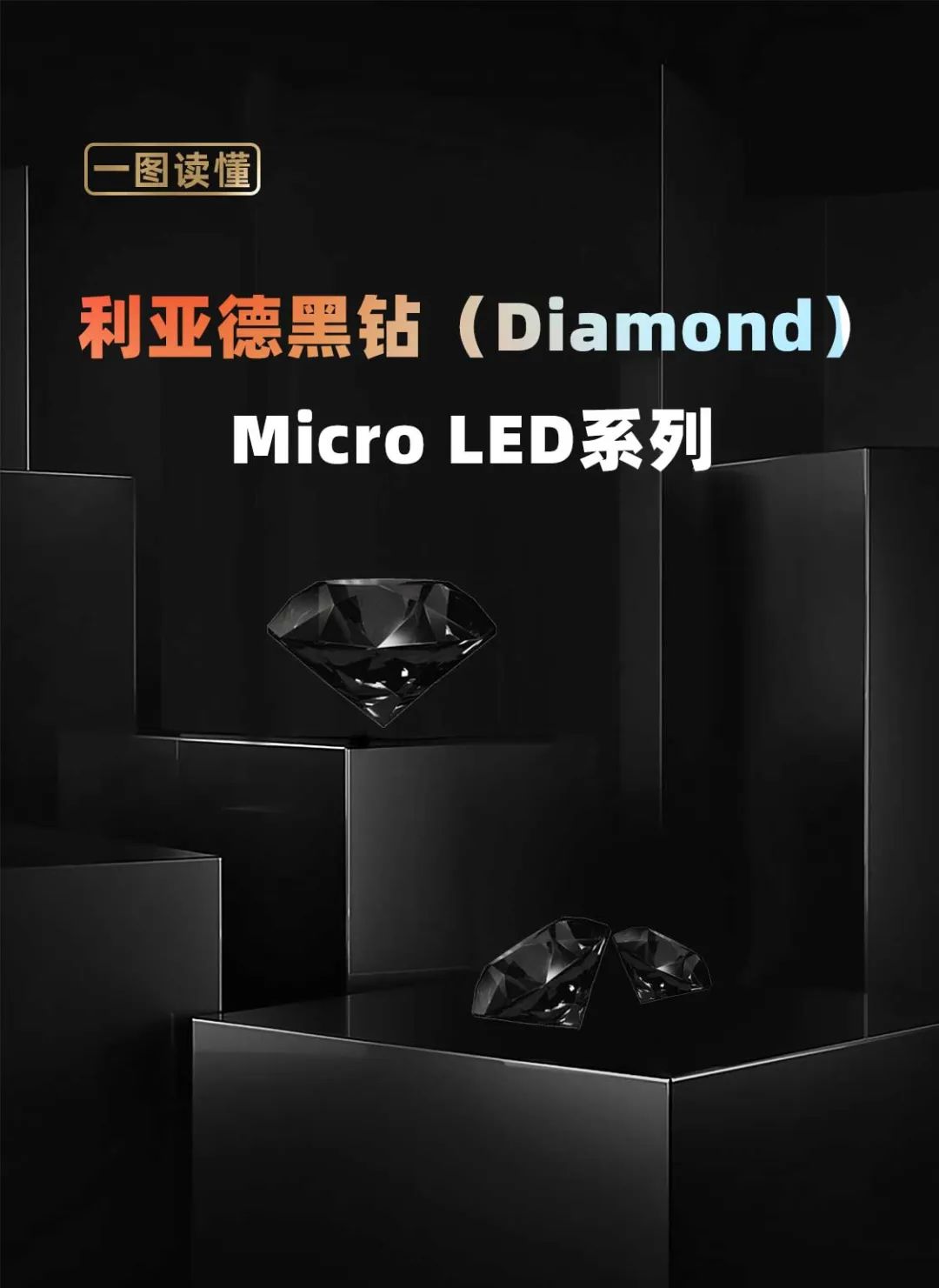 米兰milan,面向全球发布第二代Micro LED显示技术——米兰milan,黑钻（Diamond）系列